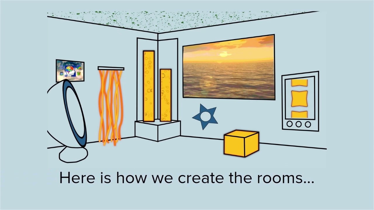 How to Create A Snoezelen® Multi-Sensory Environment by FlagHouse