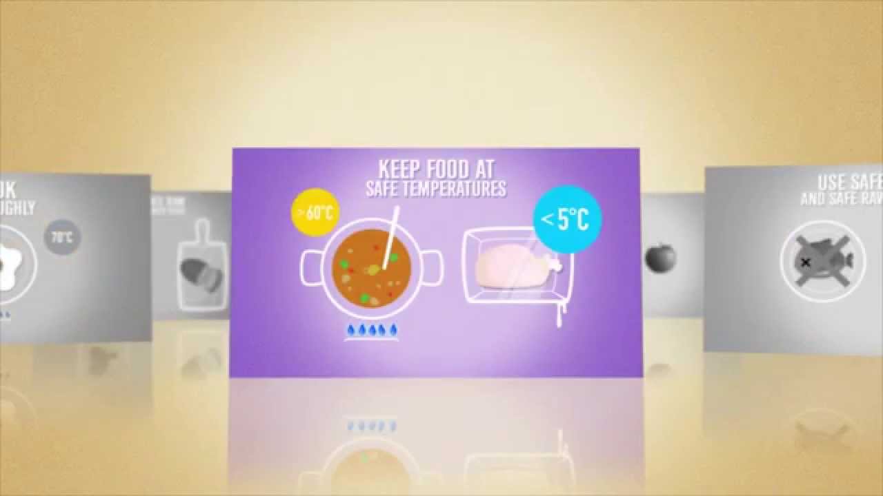 WHO: Five keys to safer food (short version)