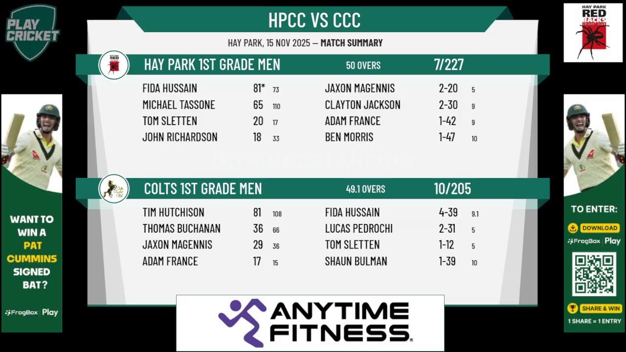 Hay Park 1st Grade Men v Colts 1st Grade Men