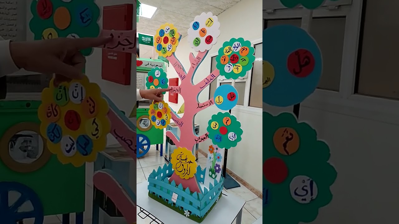 الأستاذ أحمد درويش اليوم العالمي للغة العربية 1445 ـ 2023