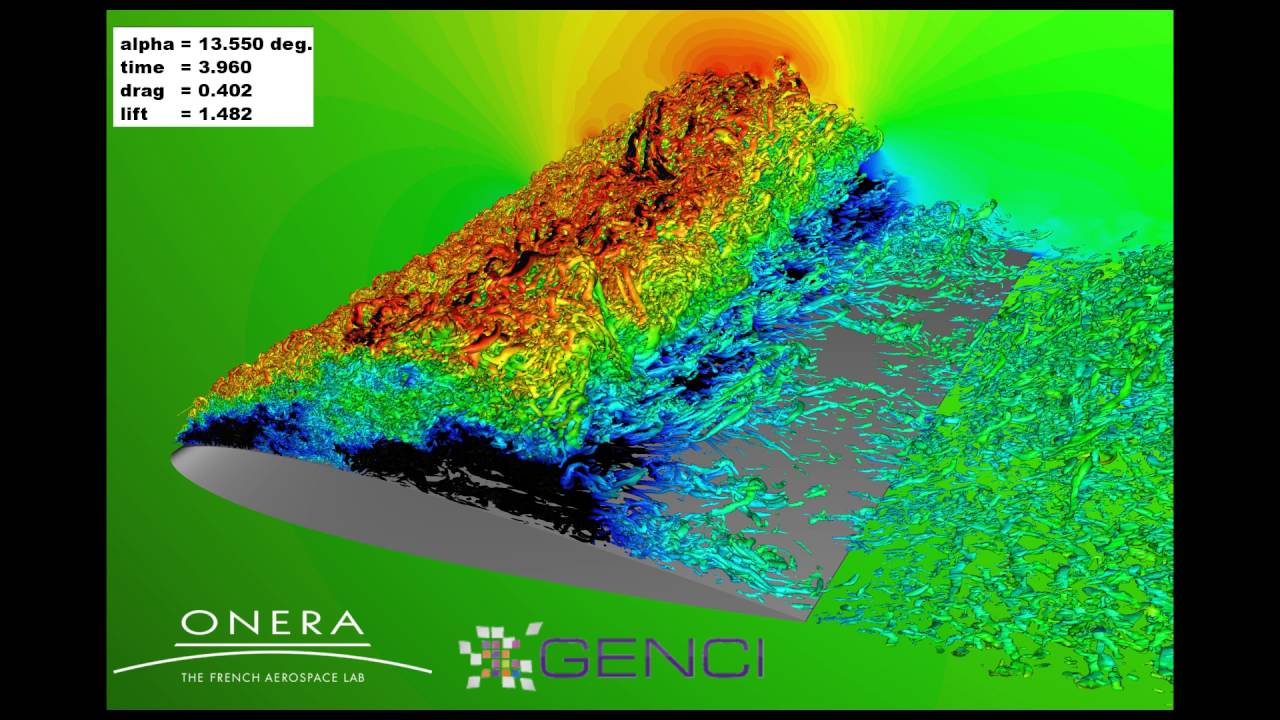 Dynamic stall of a model helicopter blade by CFD