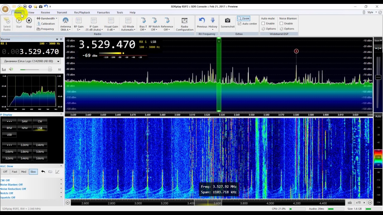 RSP2 + SDRConsole v3+CWSkimmer