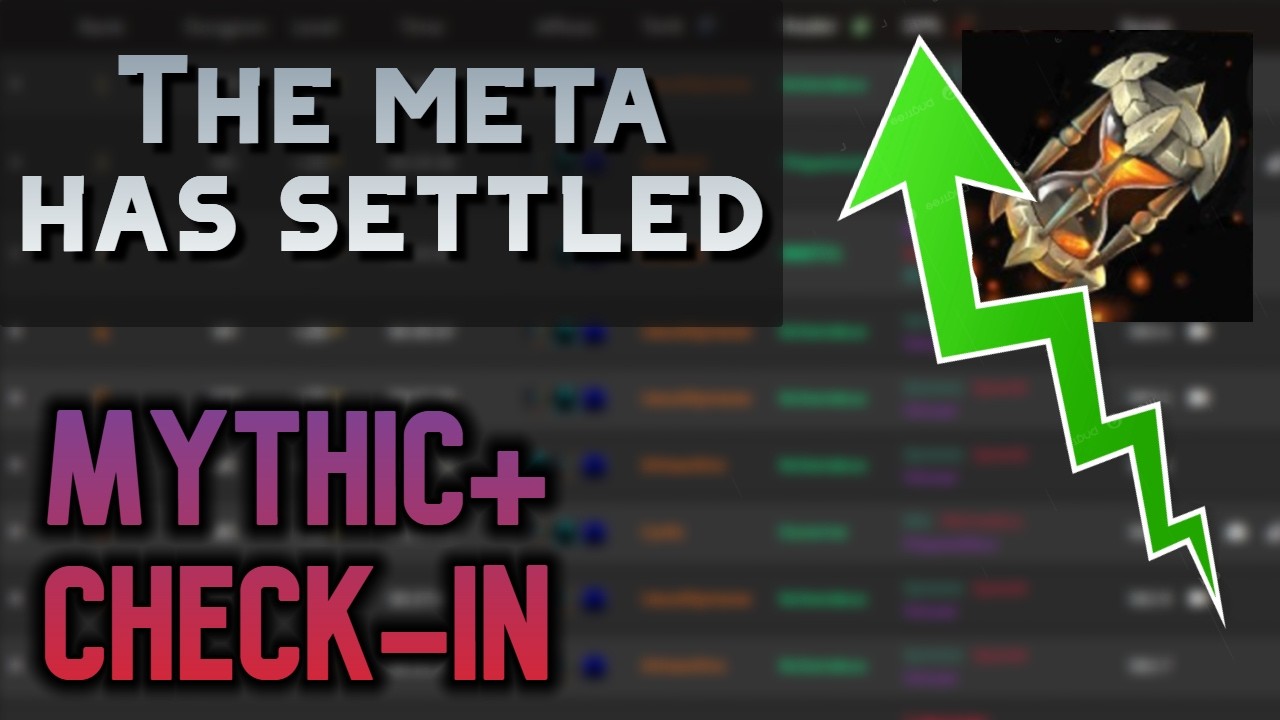 M+ Check-In After 5 Weeks | We Have a Meta Folks!