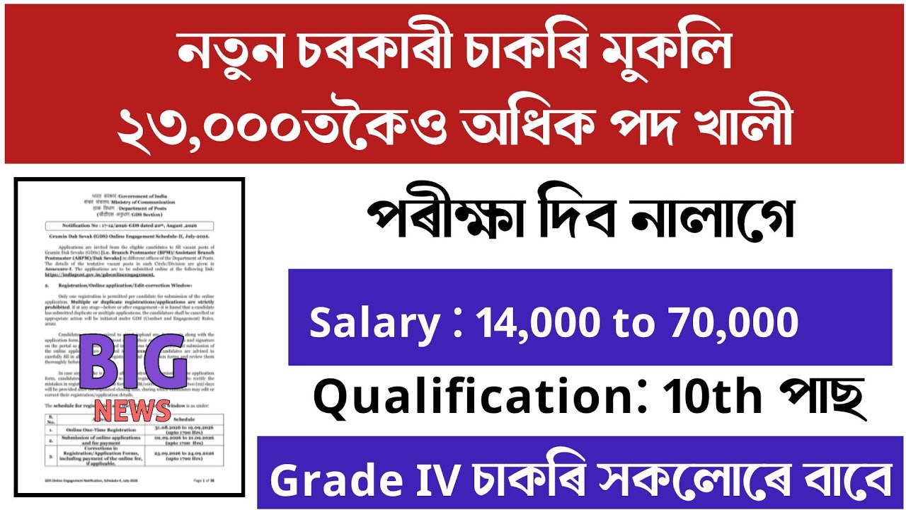 Assam new grade iv jobs 2026 | assam govt job recruitment 2026 | new job vacancy 2026 | assam job 