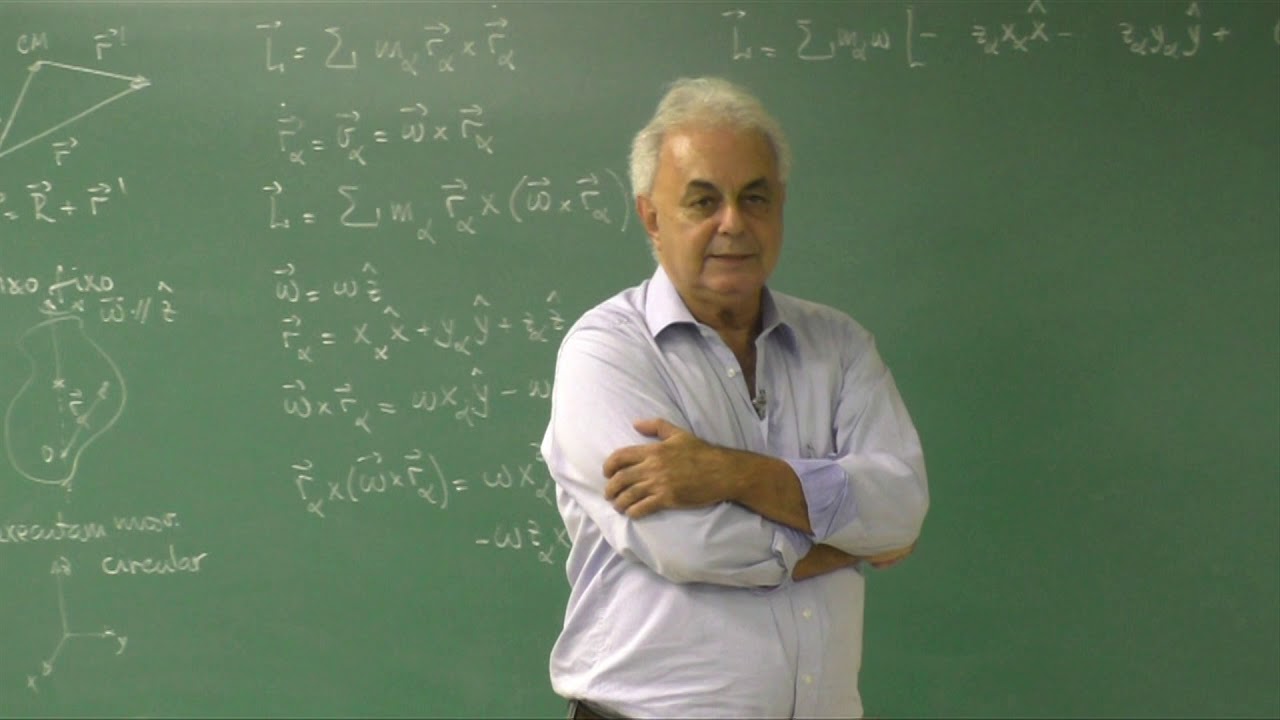 Aula 33.5 - Rotação de corpo rígido em torno de eixo fixo
