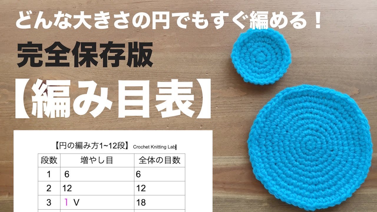 完全保存版「編み目表」付き！【円の編み方マスター】作り目から10段目まで一緒に編もう｜初心者にも丁寧に分かりやすく解説｜基本の編み方「こま編み」で編める｜コースター｜かぎ針編み｜Crochet.