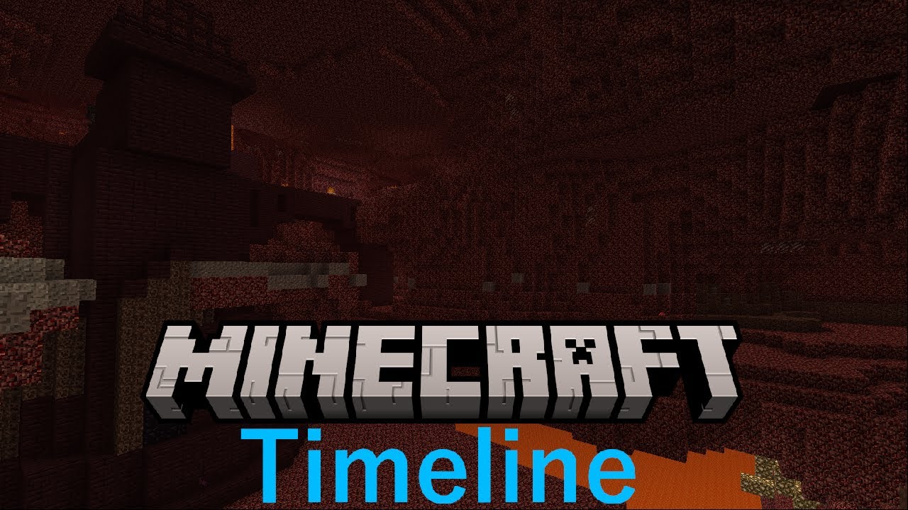 Der Nether in Timeline | Minecraft Timeline Folge 6