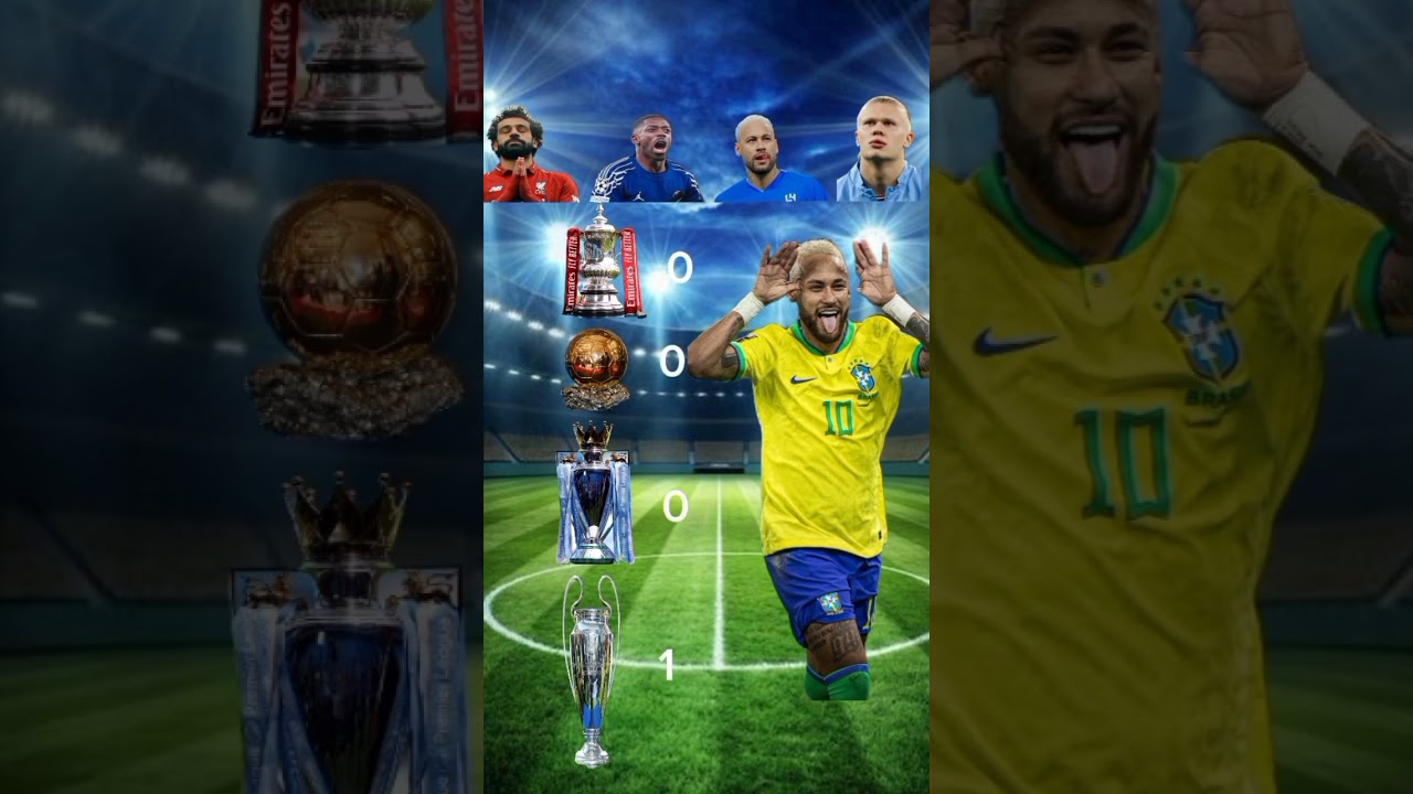 Salah vs  dembele vs Neymar jr vs haalland