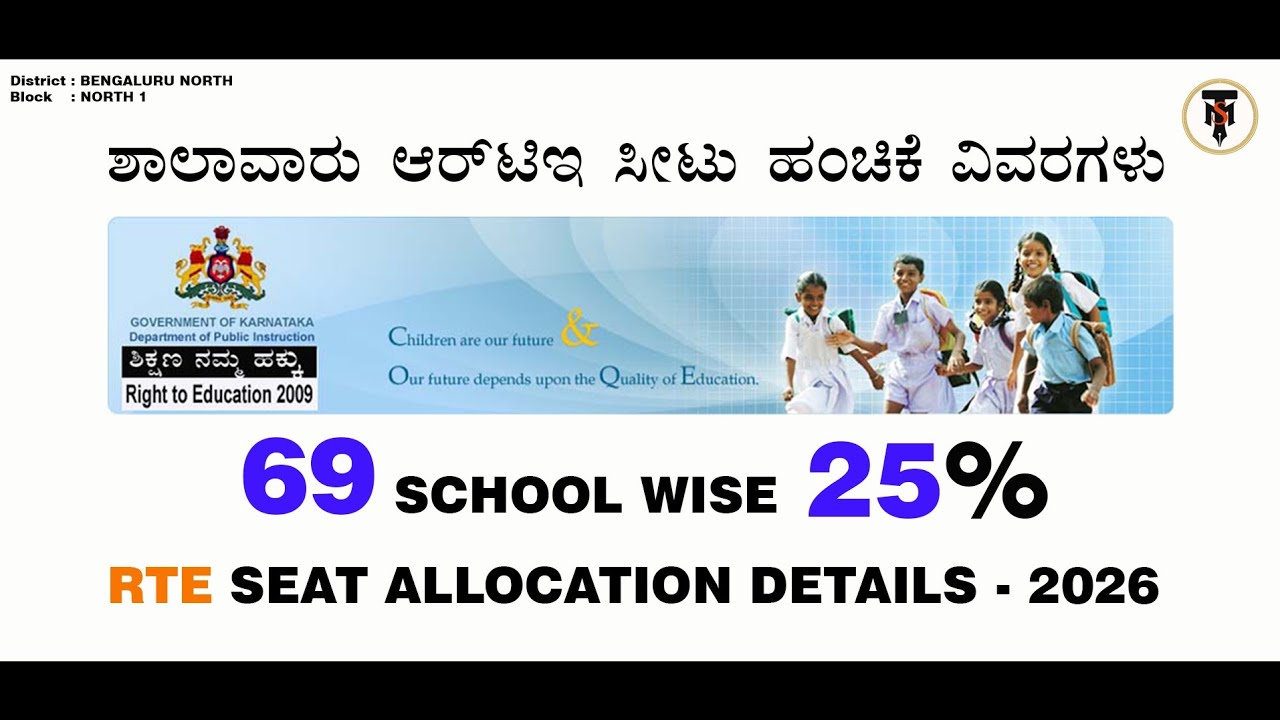 Karnataka RTE Admission 2026-27 - School Wise Seat Allocation