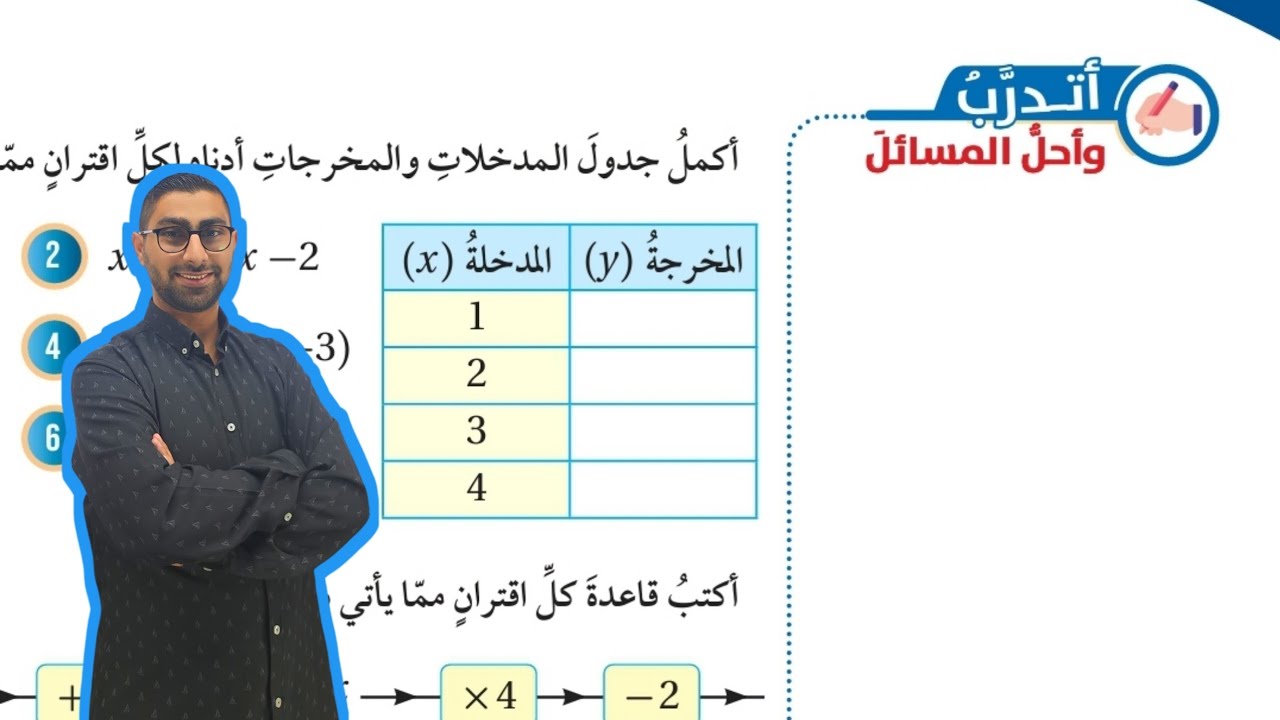 ( 91 ) حل اسئلة الدرس الرابع : الاقترانات ( كتاب الطالب )