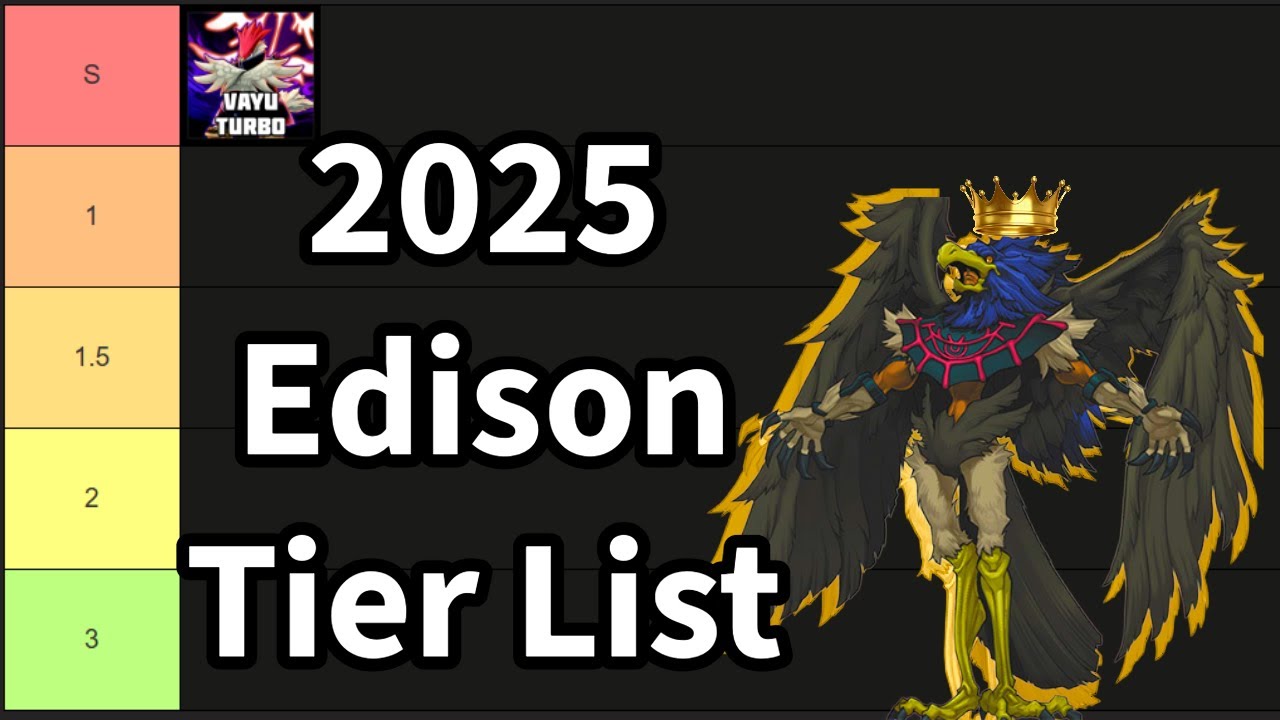 2025 Edison Tier List