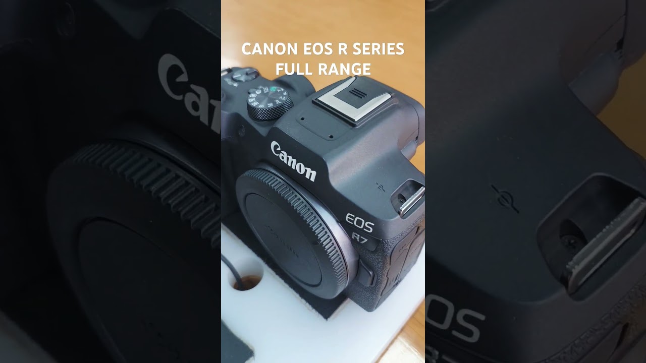 CANON EOS R SERIES FULL RANGE 2025