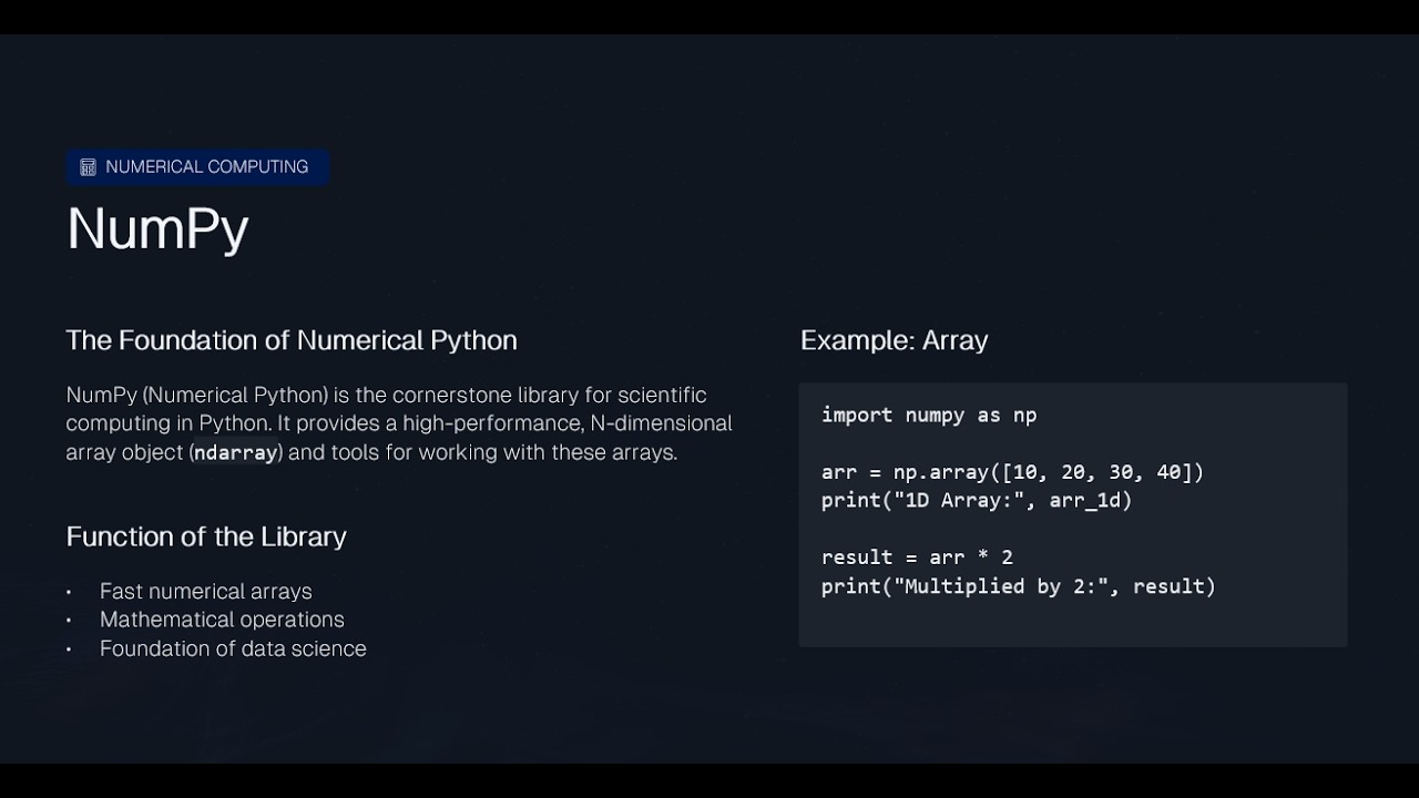 Introduction to Python Libraries