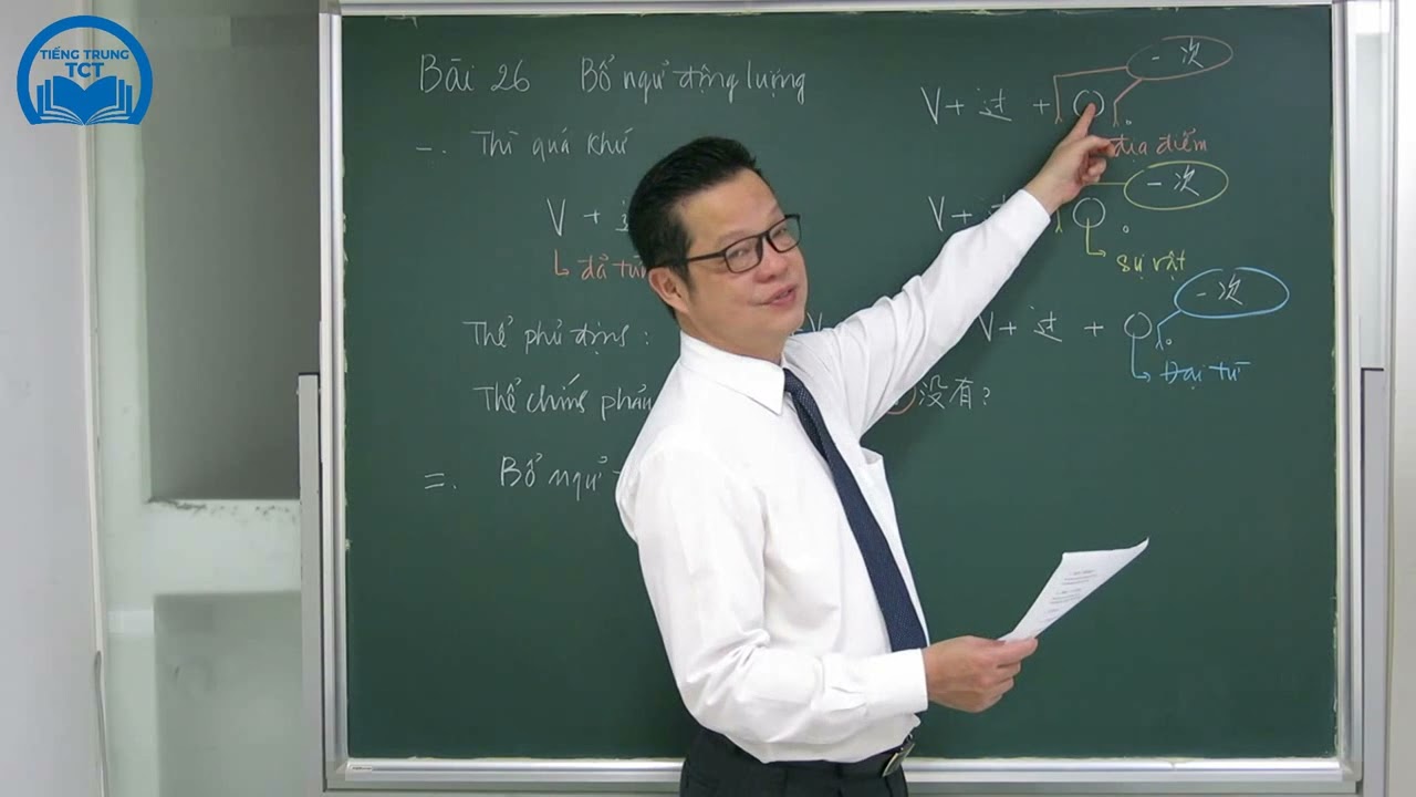 26. NGỮ PHÁP TIẾNG TRUNG - Bổ ngữ động lượng