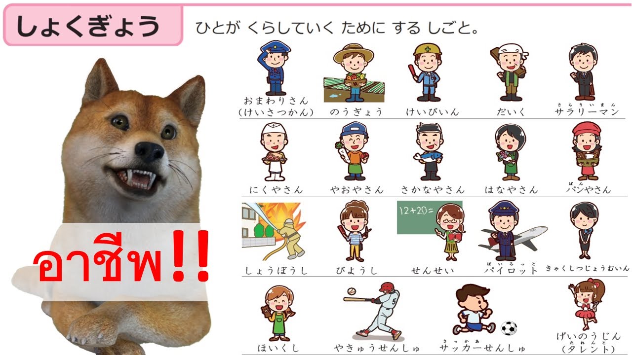 สอนภาษาญี่ปุ่น ในหมวด 職業 SYO KU GYO U อาชีพ ちびむすドリル