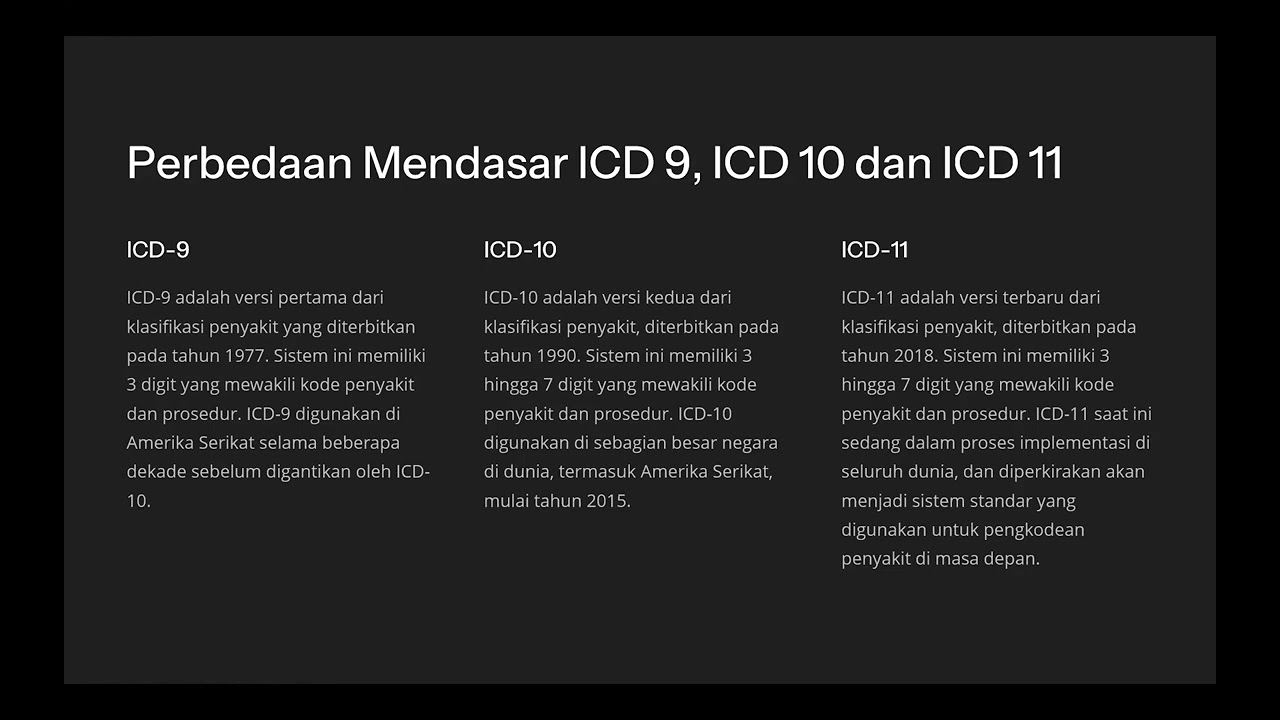 Sistem Klasifikasi Penyakit ICD 9, 10, dan 11
