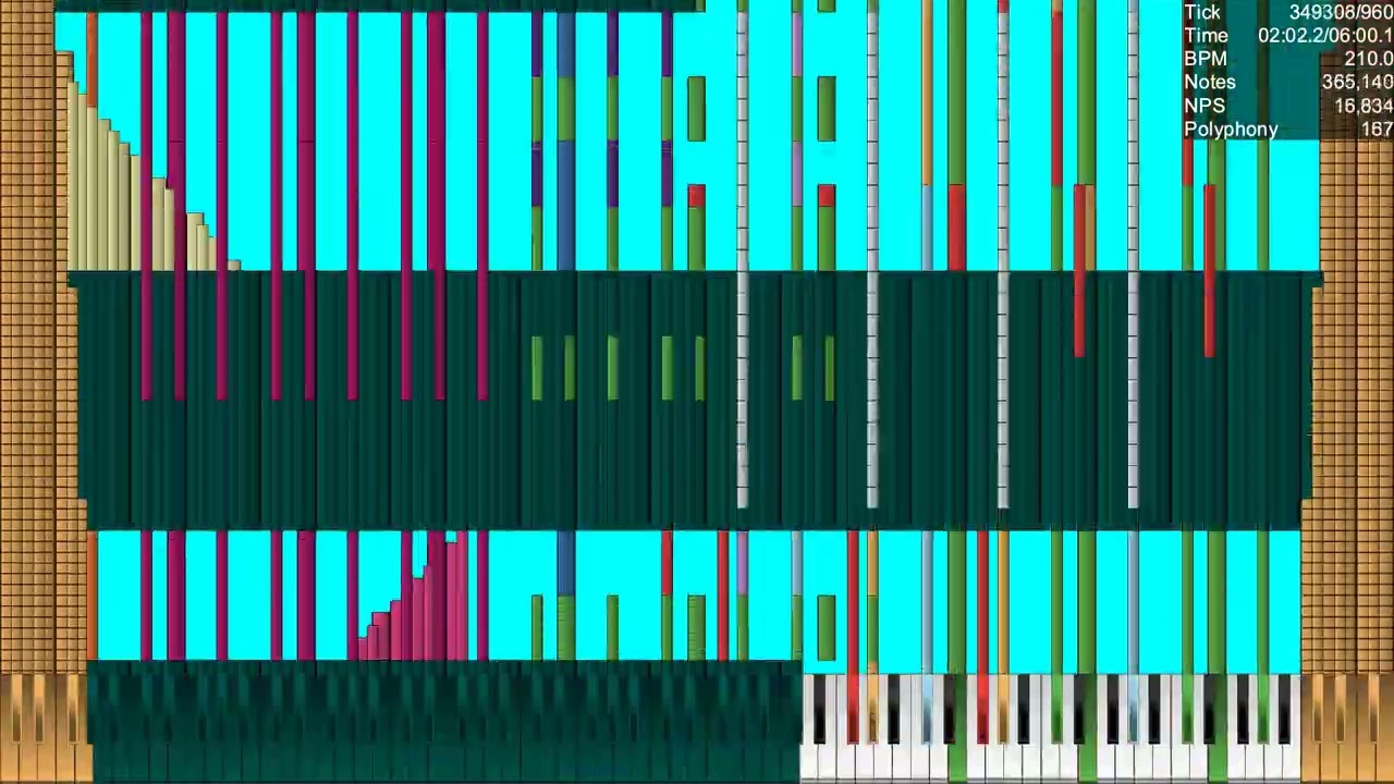 [BLACK MIDI] The Quarantine Project 2: The Second Wave Audio, 2.01 million notes (MLP Note Colored)