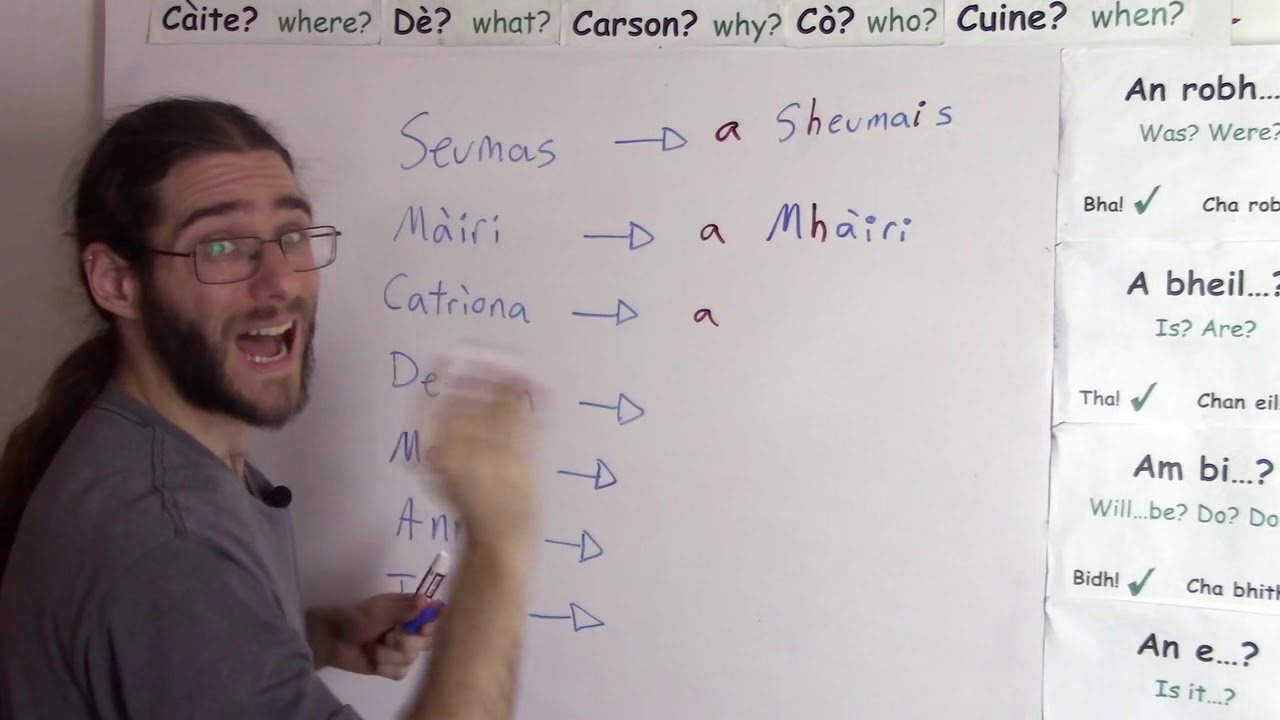 How to Address People in Gaelic (Lenition + Names)