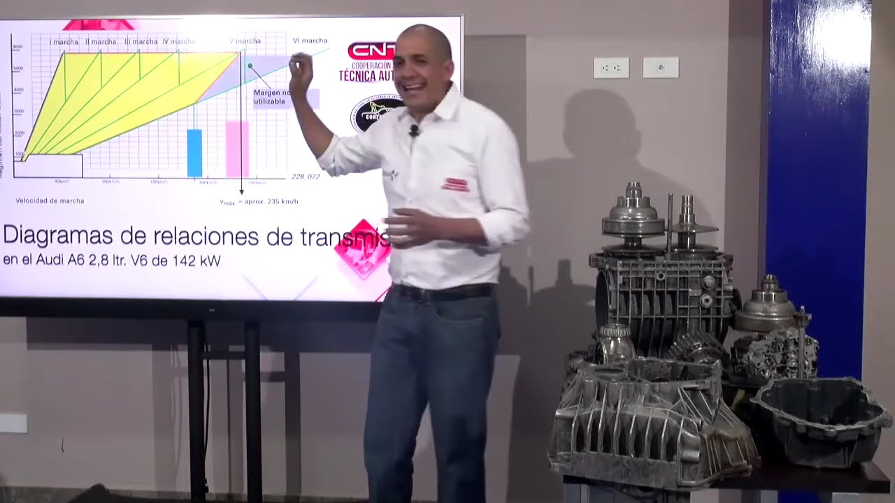 Transmisiones CVT VAG Estrategias y Funcionamiento | Ing. Carlos Beltrán R. Ingecap-CNTA Ecuador