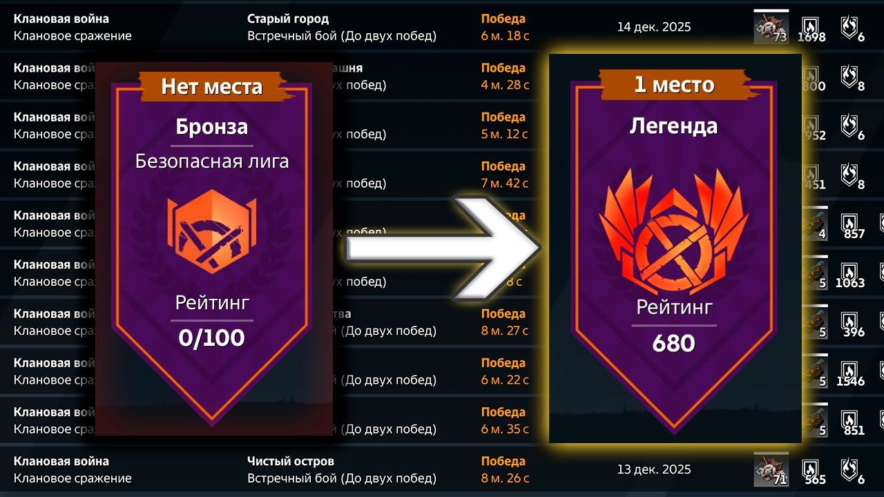 Стали Топ 1 Кланом С Нуля - Crossout | Кроссаут