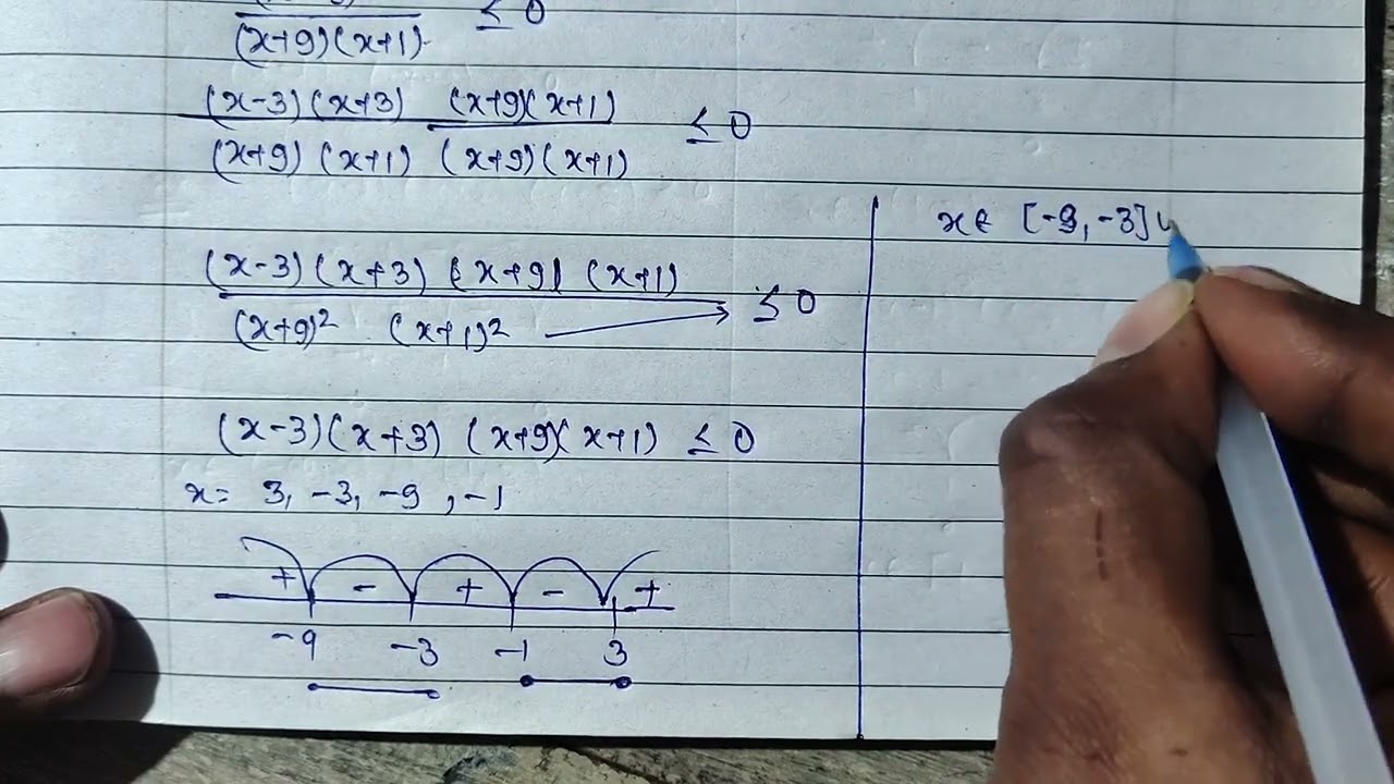 Inequality 2 TGT PGT 