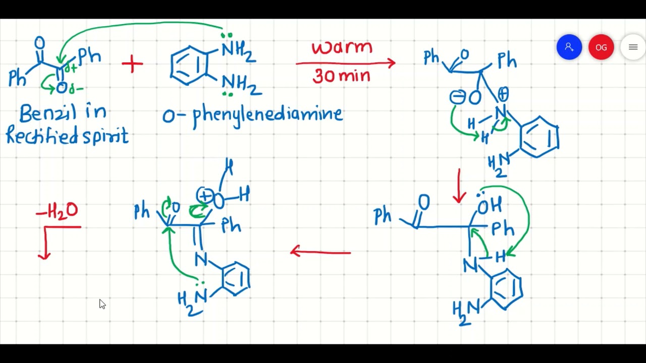 Reaction mechanism for synthesis of 2,3-diphenylquinoxaline from benzil and o-phenylenediamine