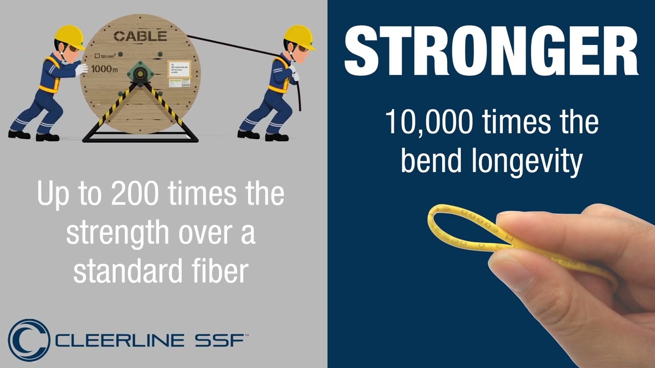What is Cleerline SSF Fiber Optic Cable