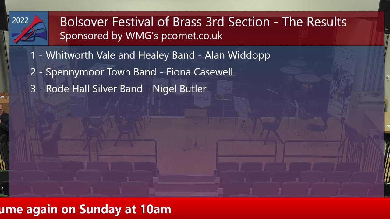 Bolsover Festival of Brass 2022 - 3rd and 4th Section