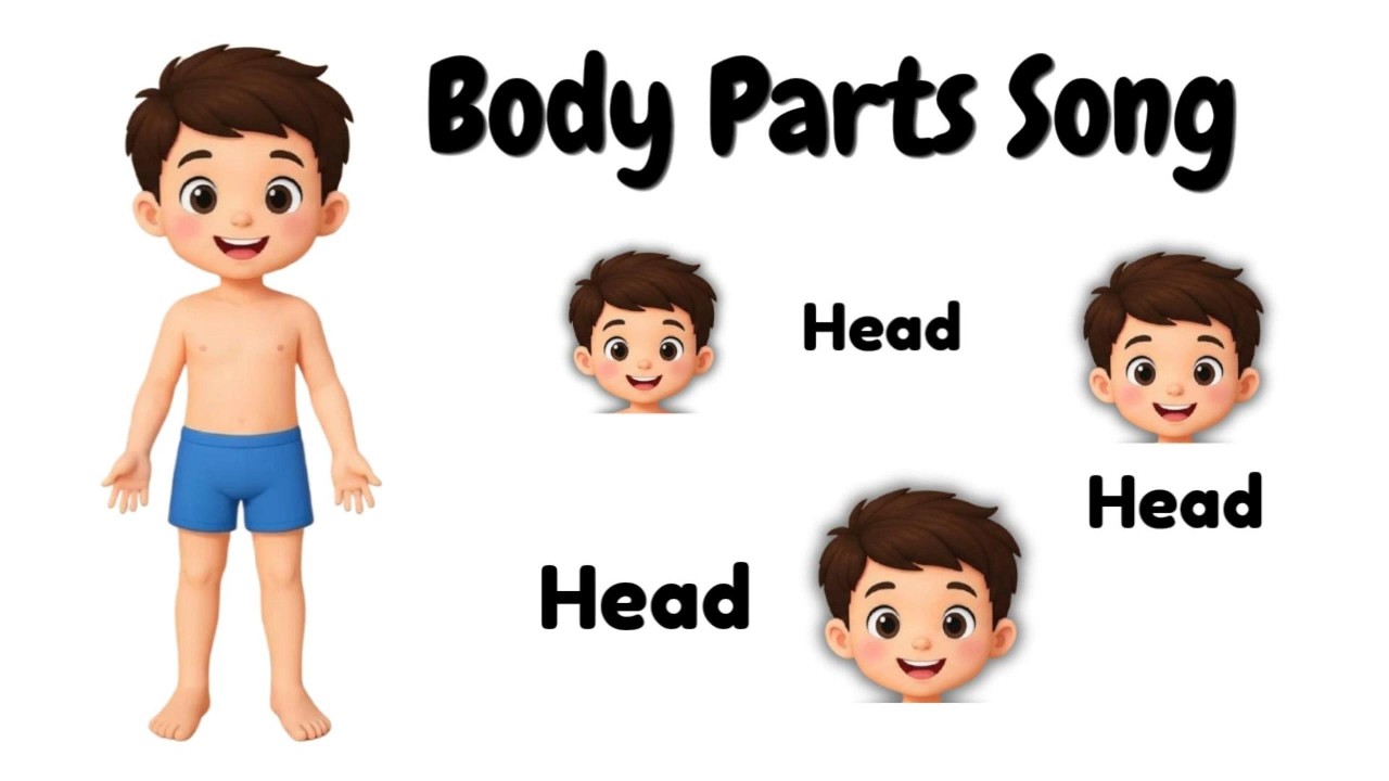 Body Parts Song for Kids | Learn Body Parts in English | Fun Learning Song