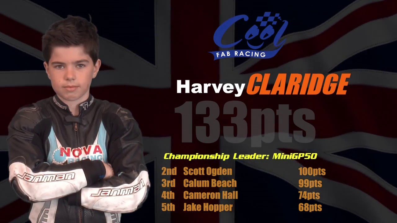 2016 Cool Fab Racing British Minibikes Championship: Rd 2, Red Lodge, Part 1
