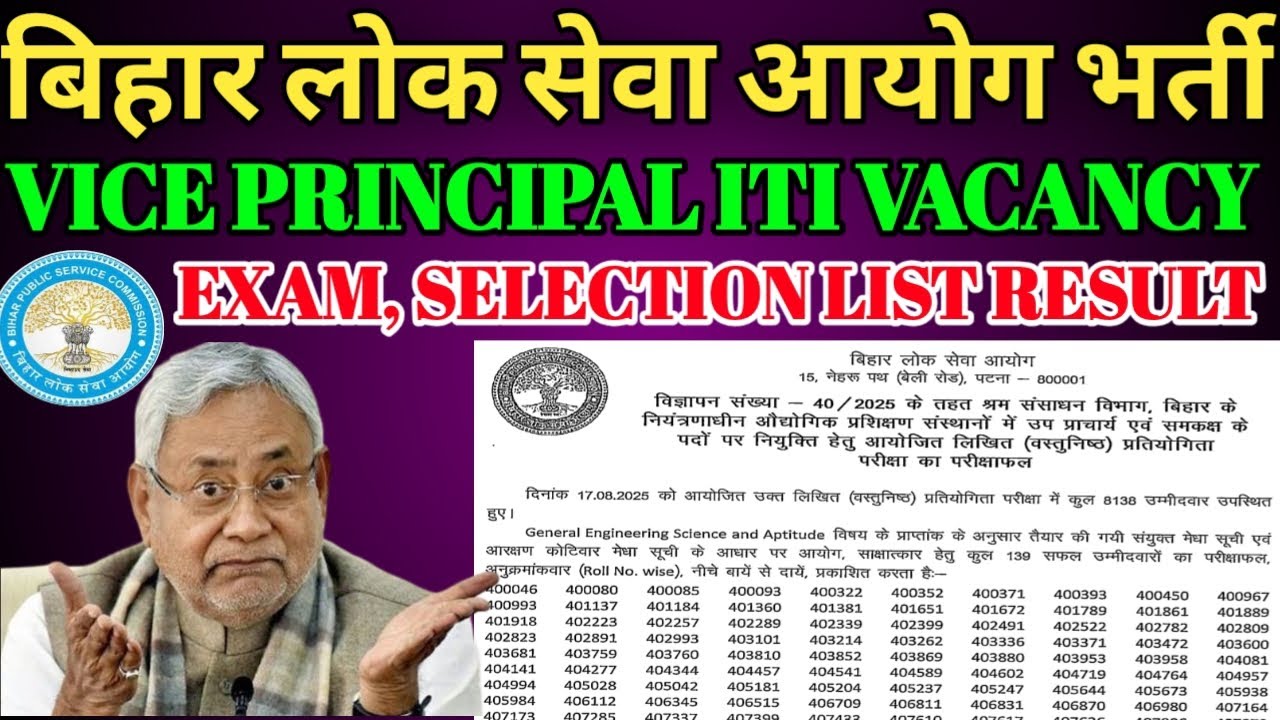 BPSC VICE PRINCIPAL ITI VACANCY 2025 | BPSC ITI Final Result, Merit List | Interview Selection List