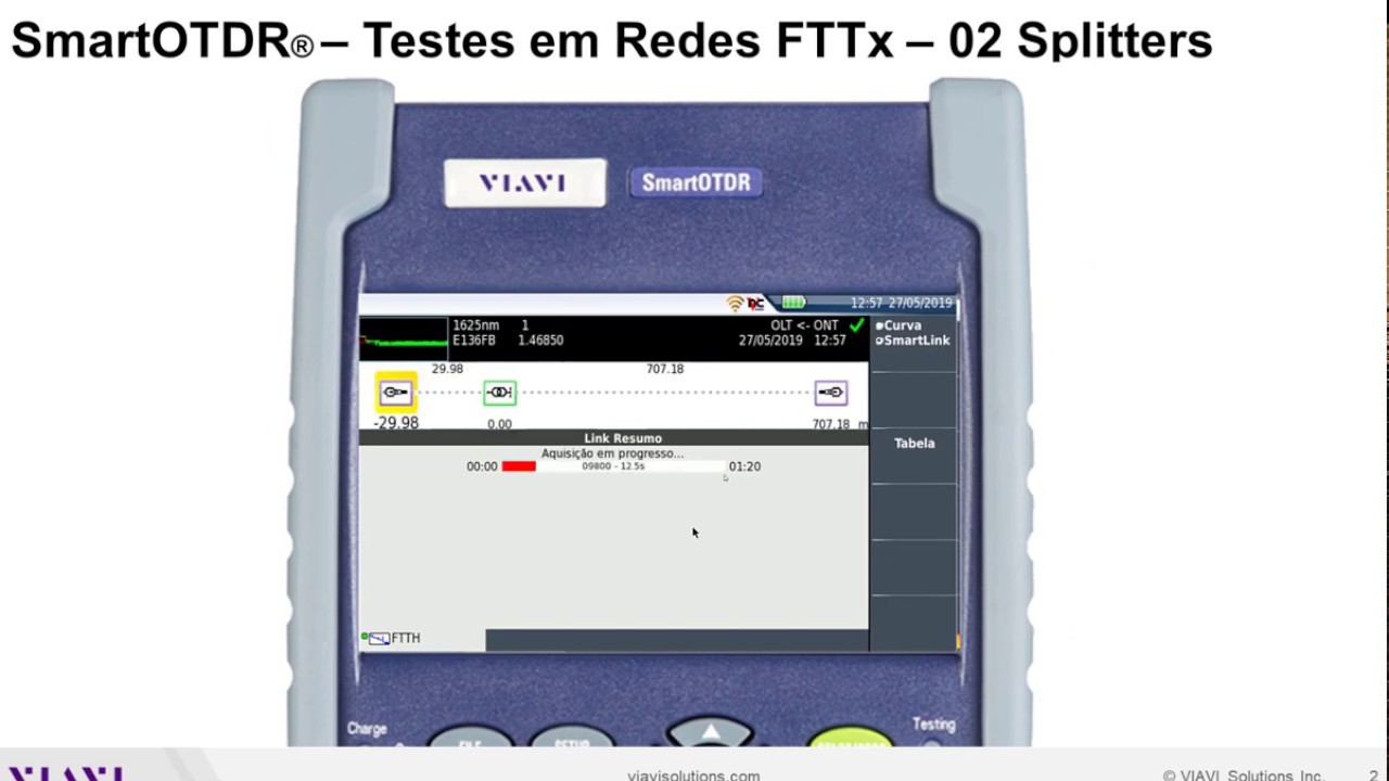 SmartOTDR - Tutorial para Testes em Redes GPON/FTTx Tradicionais