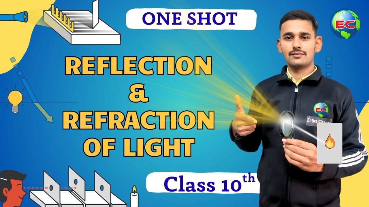 Class 10 Physics | Light: Reflection & Refraction | Full Chapter Explanation | Prince Sir | EC