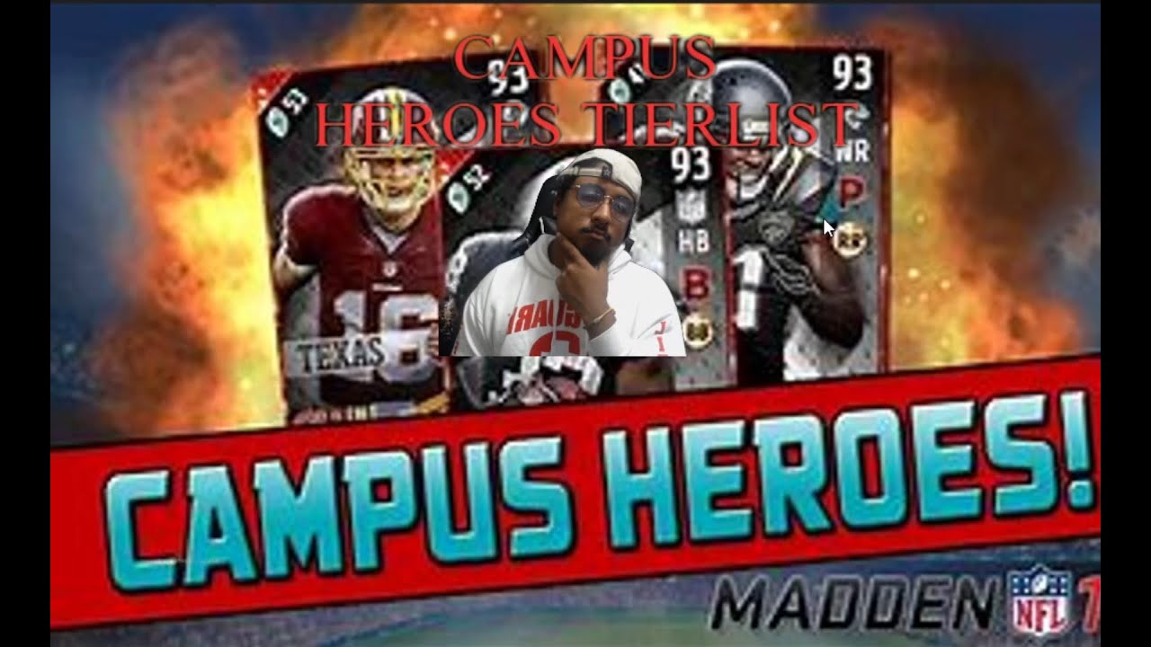 Campus Heroes tierlist