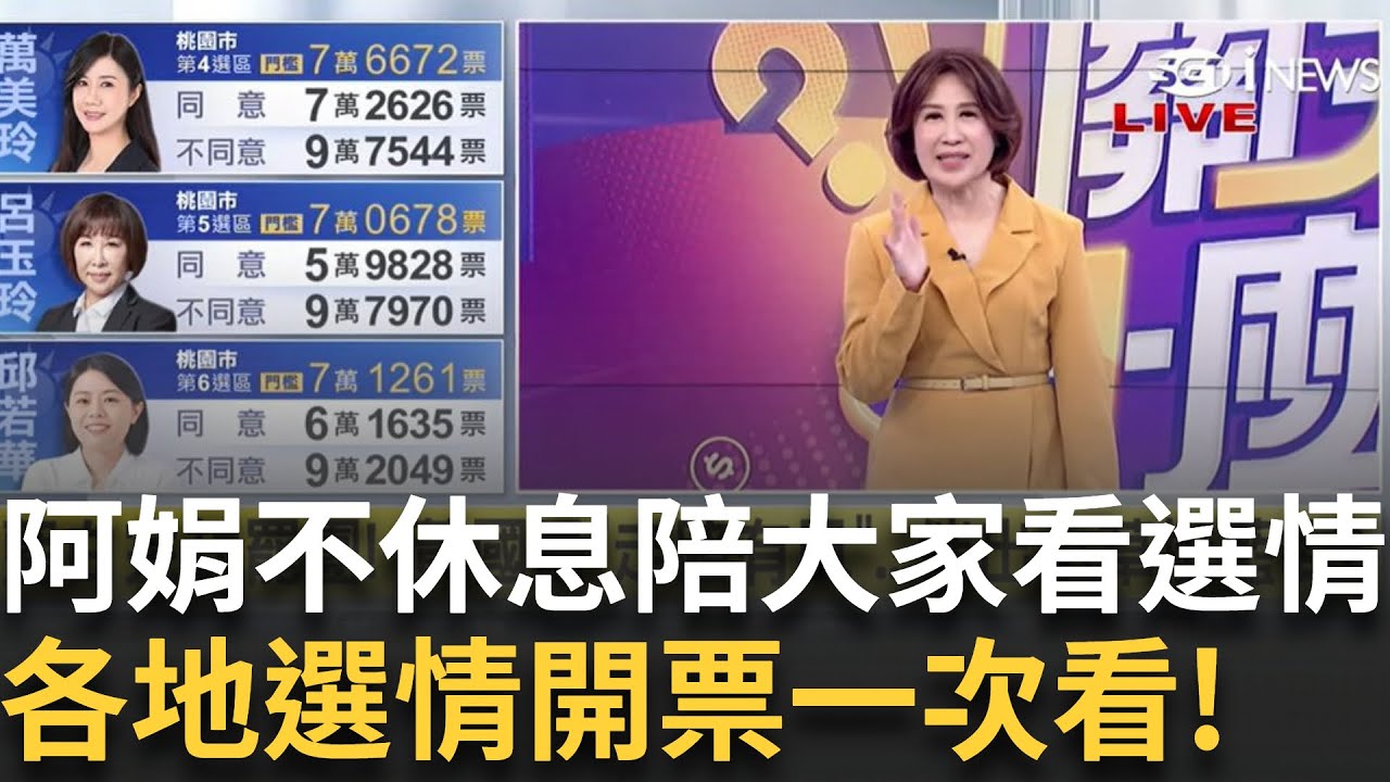 大罷免決戰! 726阿娟也不休息陪大家看選情! 各地選情開票一次看!｜陳斐娟 主持｜【關我什麼事】20250726｜三立iNEWS
