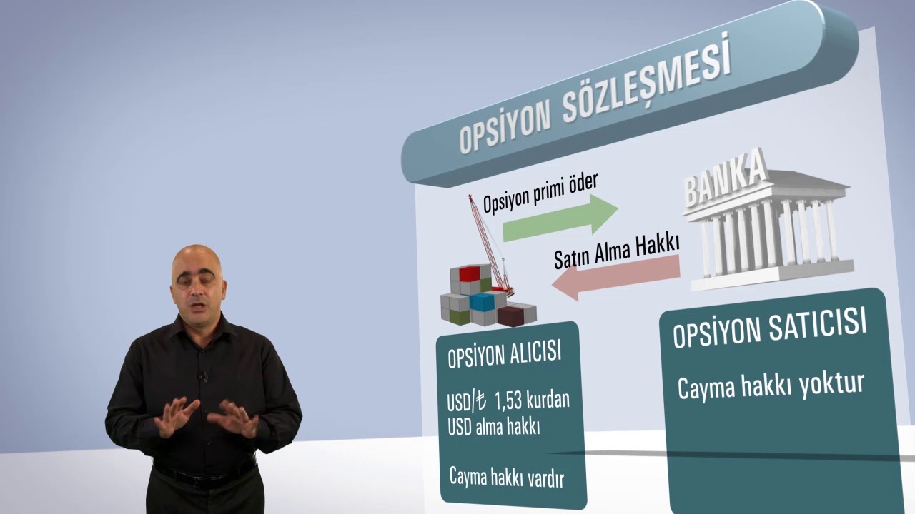 Forward ve Opsiyon Sözleşmeleri Nedir?