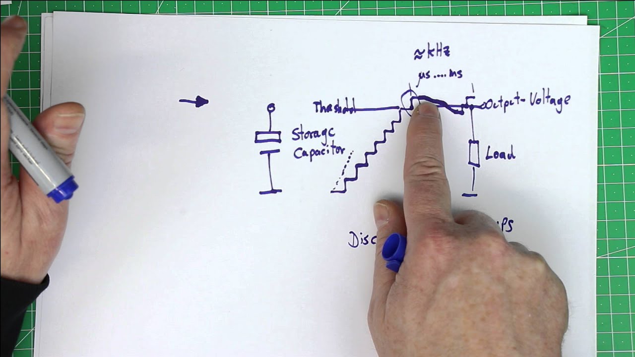 A multi-stage EMI-Filter for DC-Power-Supplies Pt.3:  Some additional explanations to Pt.1