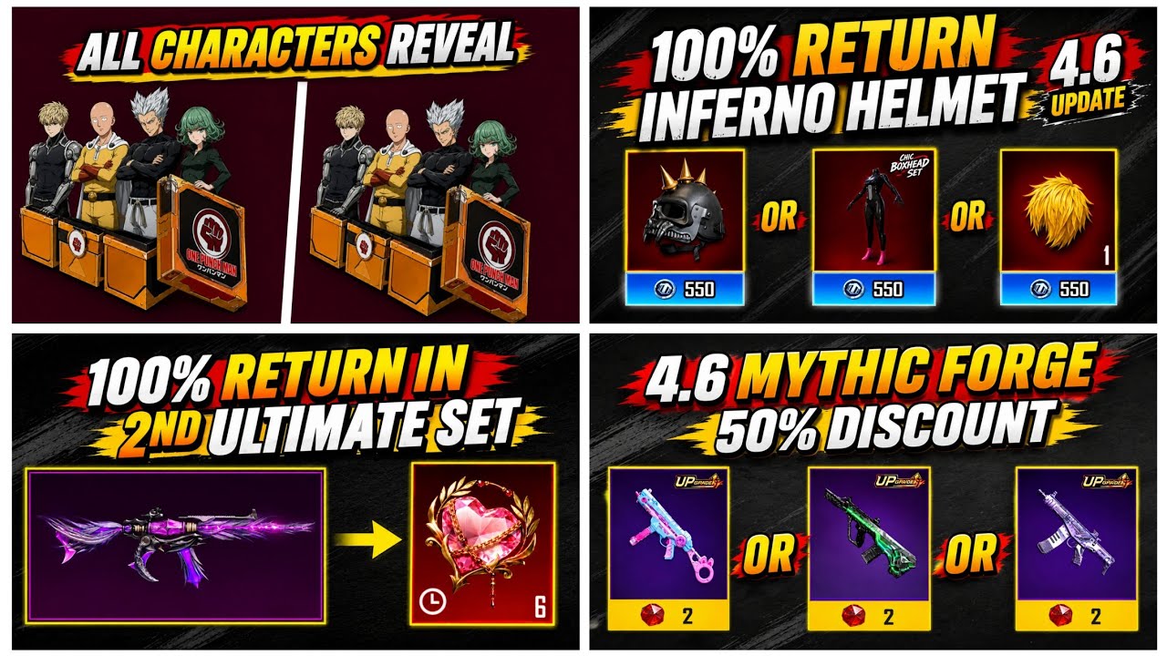 🤯4.6 PRIZE PATH CHARACTER REVEAL | 100% RETURN INFERNO HELMET | NEXT ULTIMATE SET | 4.6 MYTHIC FORGE