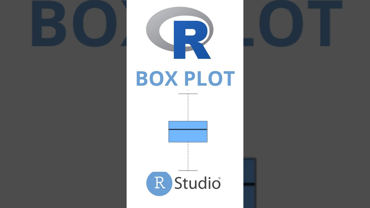 Cr&eacute;er un Boxplot sur RStudio | Visualiser la distribution des donn&eacute;es en R