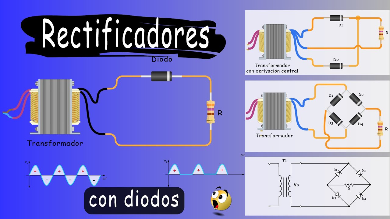 RECTIFICADOR DE MEDIA ONDA | RECTIFICADOR DE ONDA COMPLETA