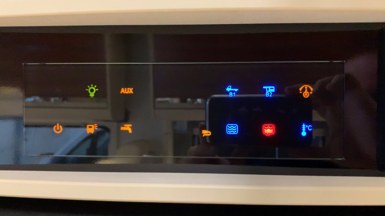 How to use the Nord Elettronica NE266 Control Panel
