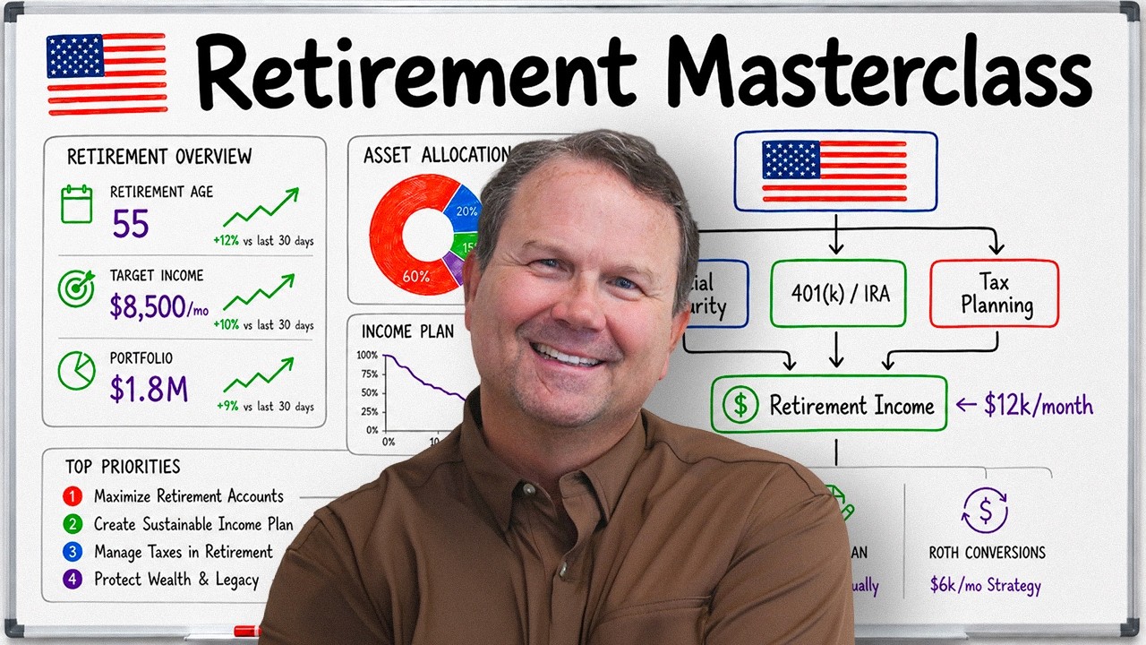 The Ultimate Guide to Retiring at 55