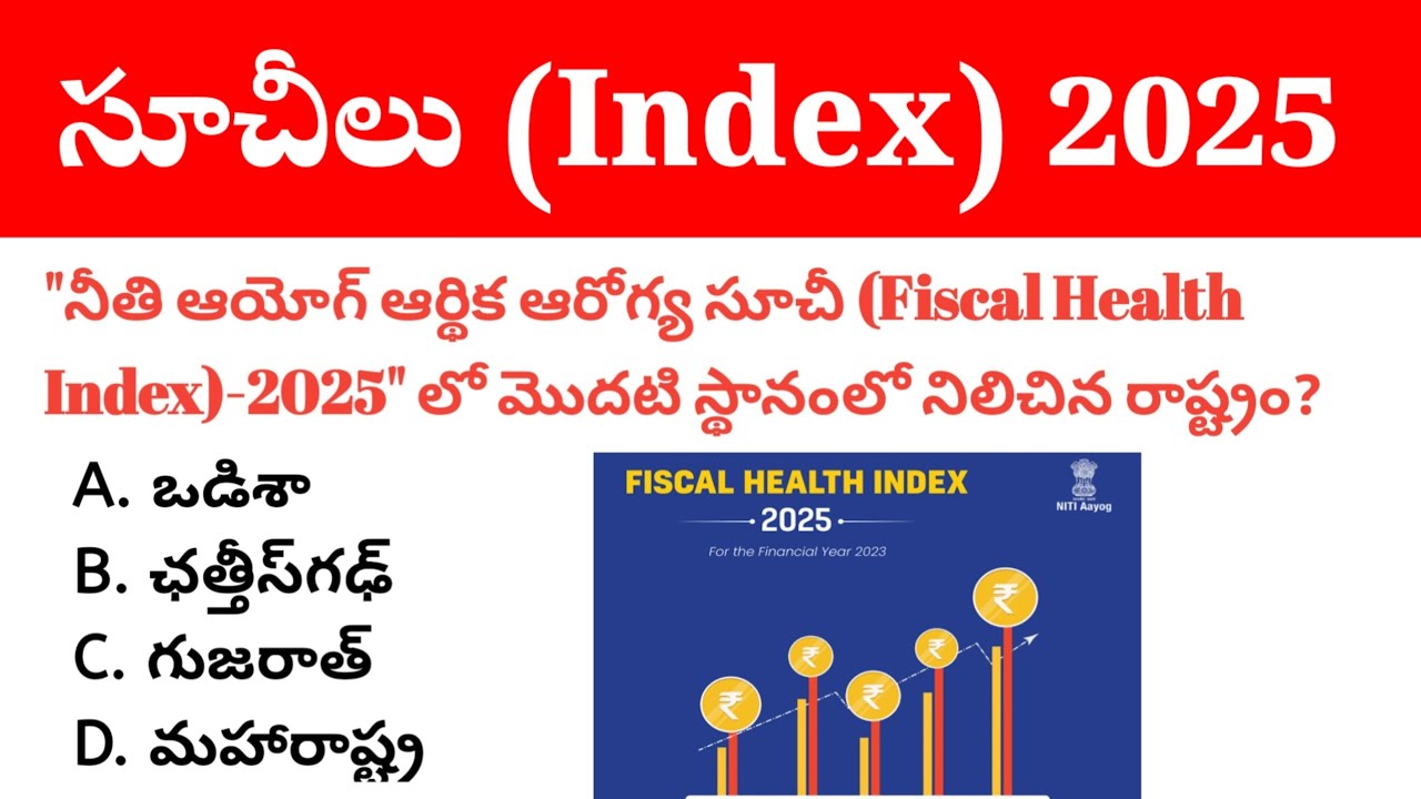 Index 2025 Current Affairs | Index & Ranking 2025