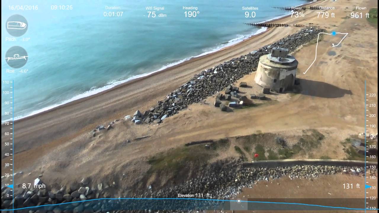 Langney Point, Eastbourne. UK.