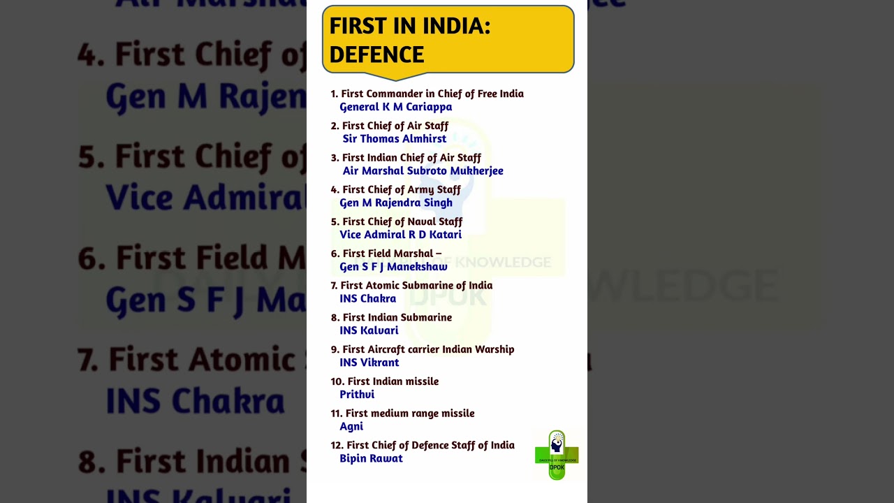 Defence forces GK #shorts #Youtube #gk #defence #forces #ssc #upsc #first