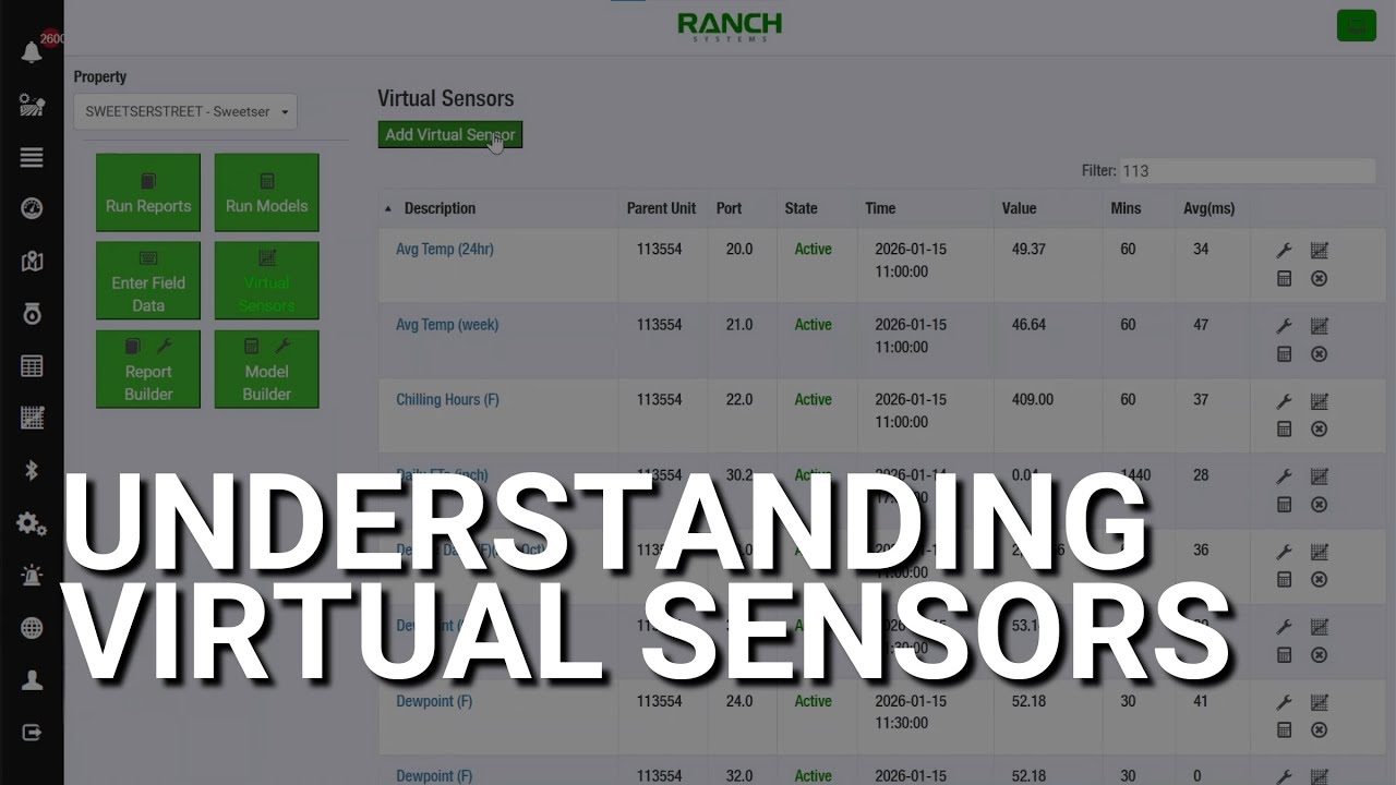 Understanding Virtual Sensors