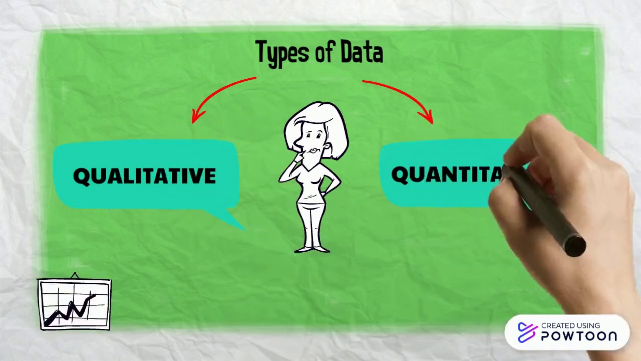 INTRODUCTION TO STATISTIC
