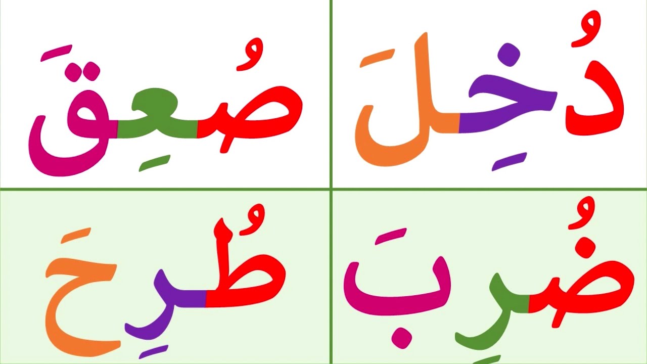 تعلم القراءة والكتابة | قراءة كلمات ثلاثية مع الحركات الثلاث | تعلم الاملاء|Arabic_alphabets