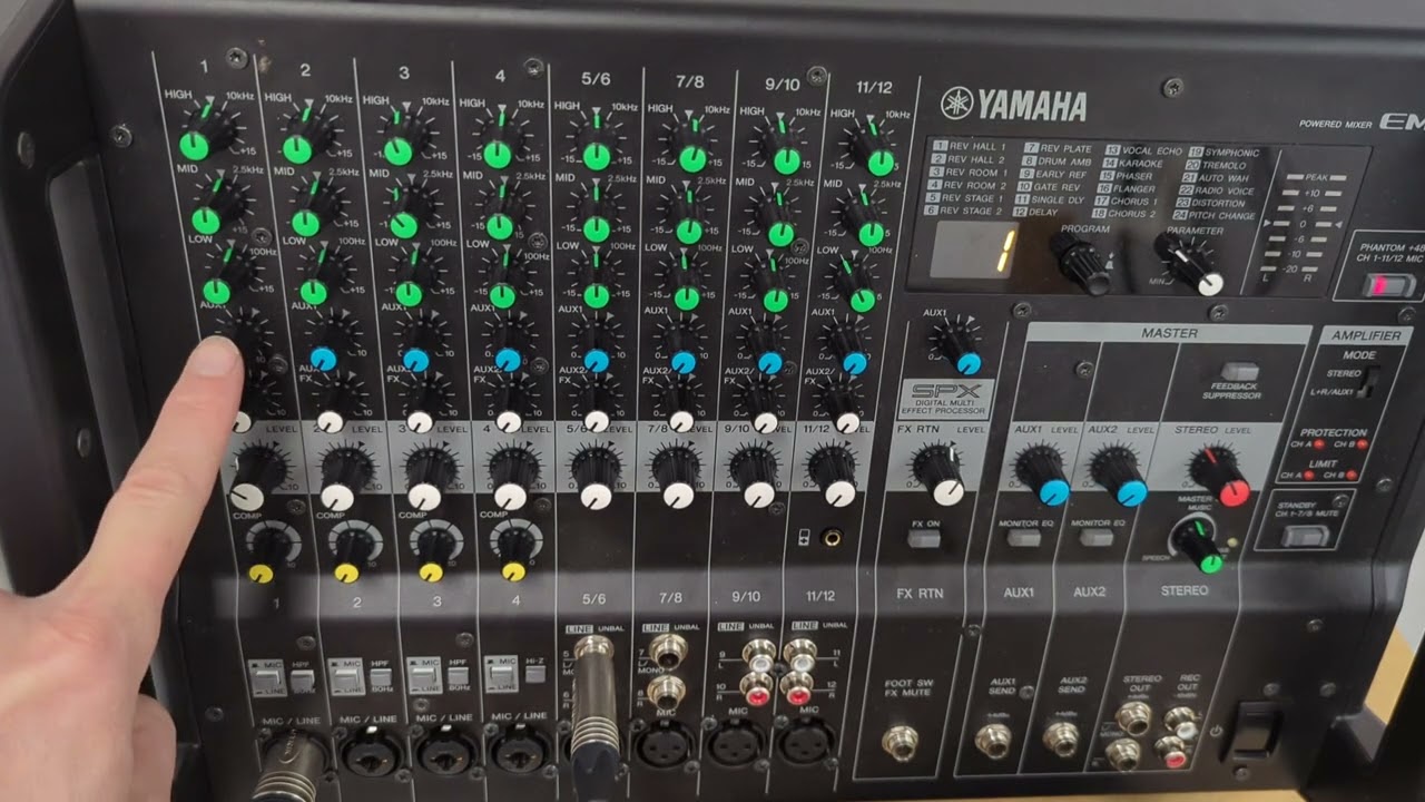 Overview of the Yamaha EMX5