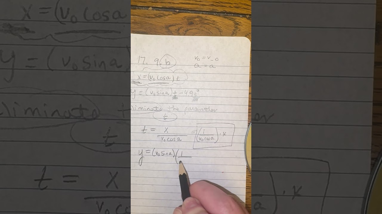 Call 1.7 9B